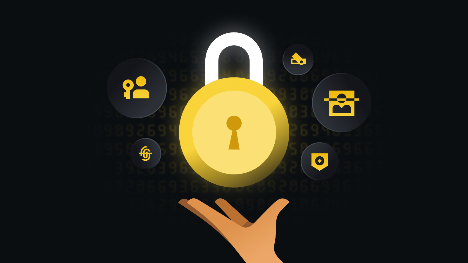 多重合规风控体系