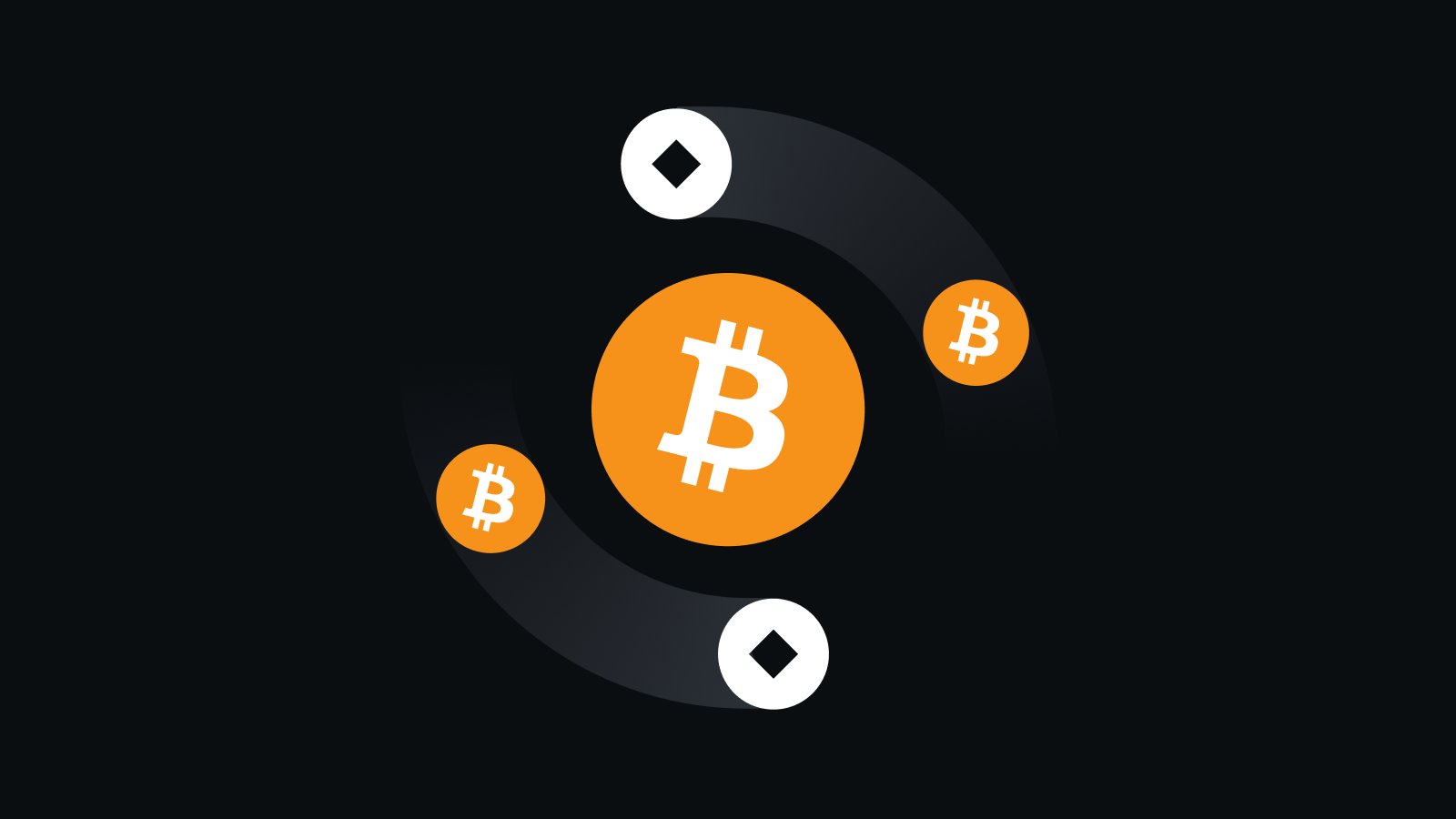 全链数字资产智能管家